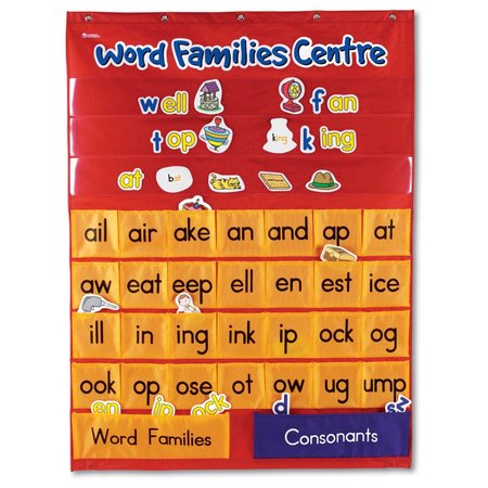 Learning Resources Word Families & Rhyming Center Pocket Chart 2299